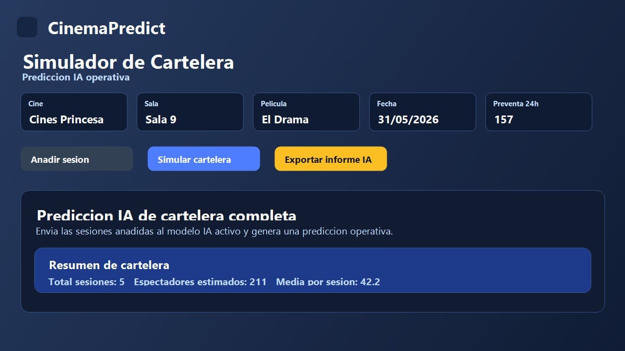 Simulador de Cartelera